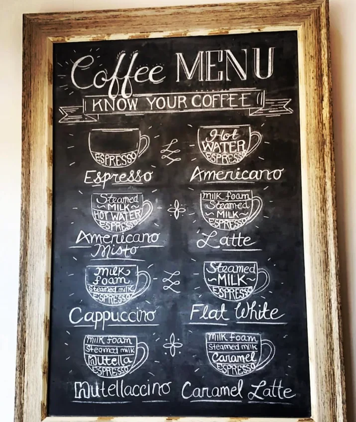 Hand-lettered coffee menu at a café